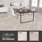 Richmond collection - Céramique effet pierre