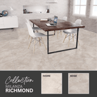 Richmond collection - Céramique effet pierre