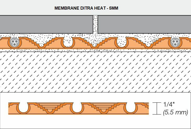 Schluter collection - membrane ditra heat