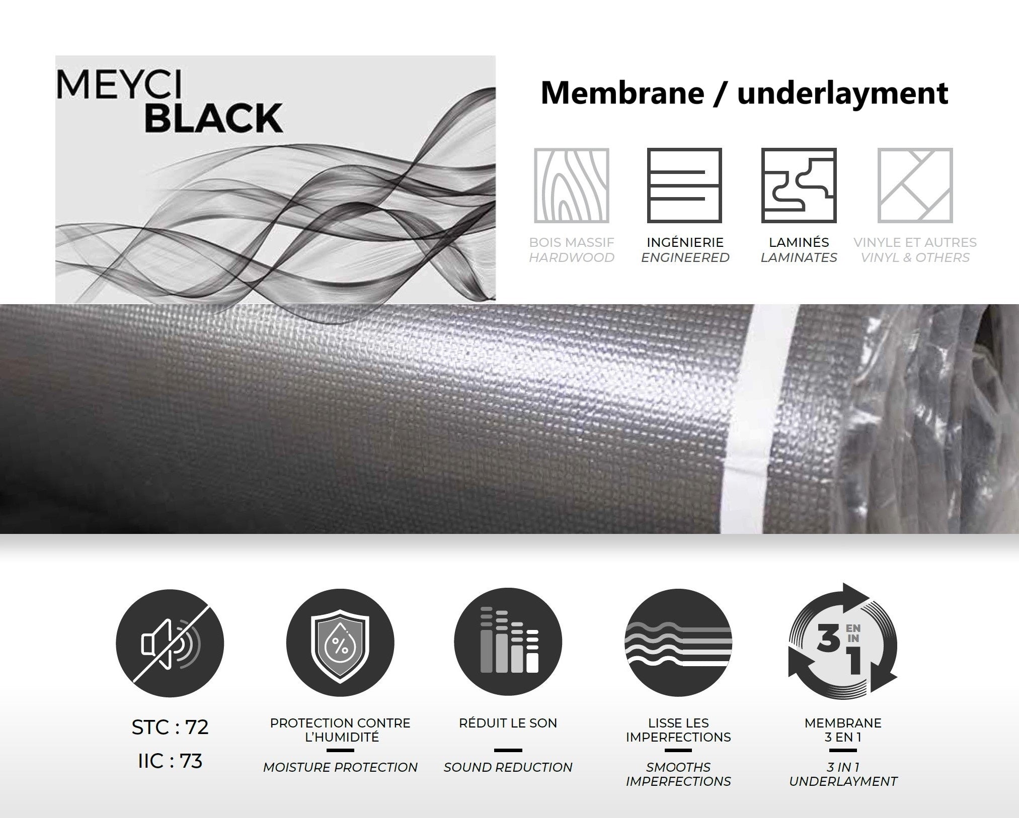 membrane Meyci-master