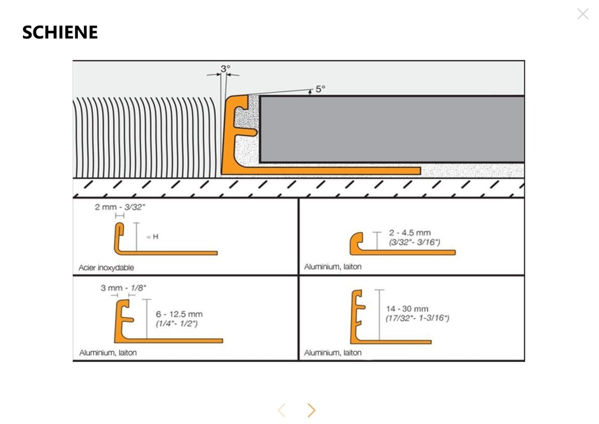 A100 schiene - Profilé schluter - Céramique l'Entrepôt