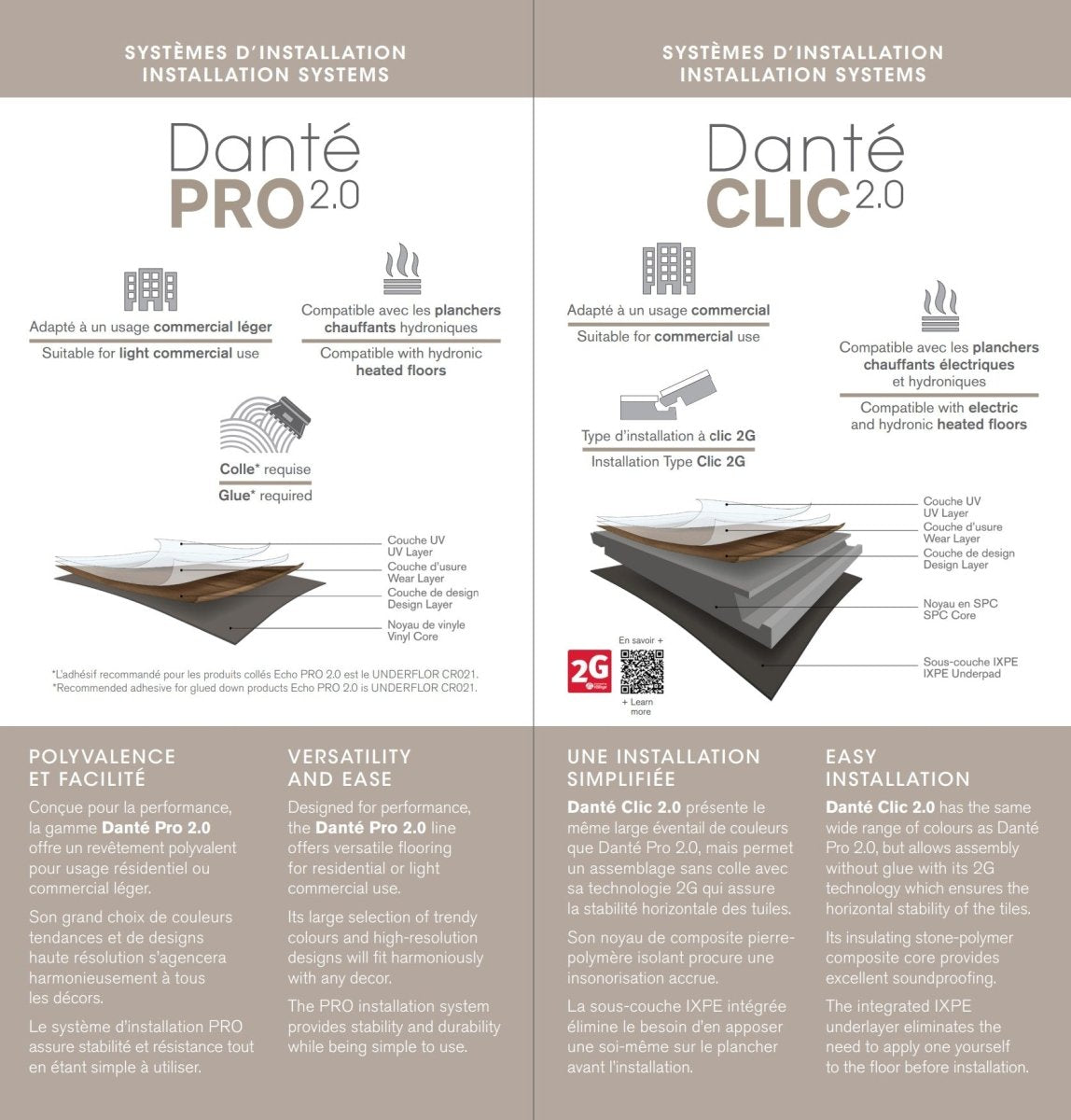 Danté 2.0 - Vinyle-Clic ou à coller ceppo - Céramique l'Entrepôt