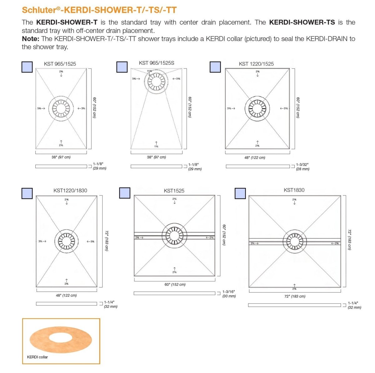 Schluter collection - Base de douche préfabriquée kerdi pour drain circulaire ou carré - Céramique l'Entrepôt
