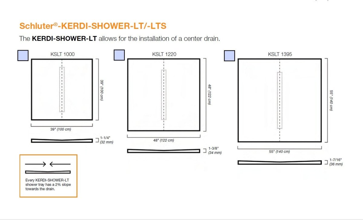 Schluter collection - Base de douche préfabriquée kerdi pour drain linéaire - Céramique l'Entrepôt