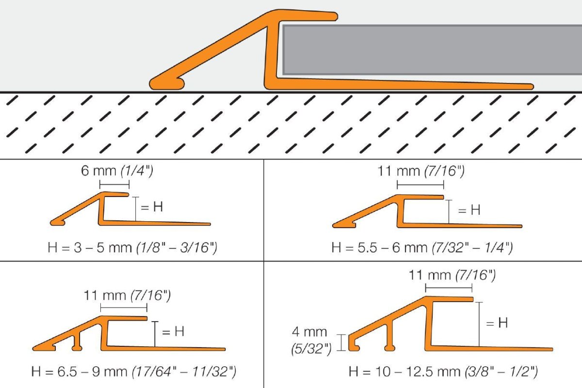 Vinpro-U - Profilé de transition en pente pour plancher de vinyle